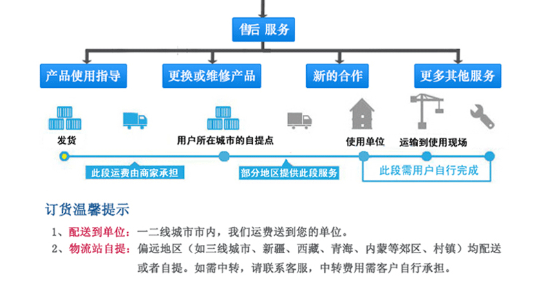 KYN28-12型鎧裝中置式開關(guān)柜